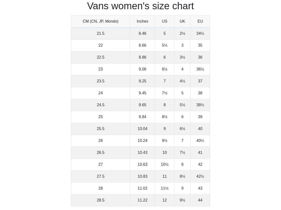 White Lace Vans Wedding Trainers For Brides. - Crystal Shoe Designs